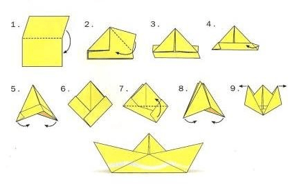 Складываем кораблик из бумаги пошаговая инструкция
