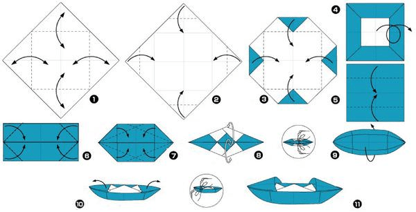Складываем кораблик из бумаги пошаговая инструкция2